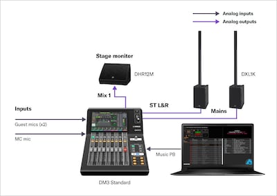 Yamaha Digital Mixing Console DM3: A09 Karaoke