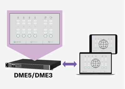 Serveur web ProVisionaire Kiosk sur DME