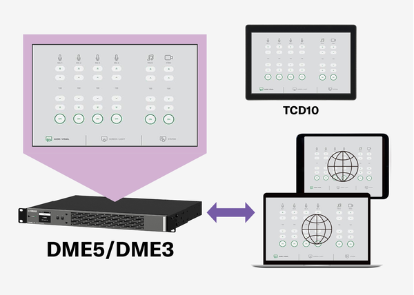Illustration montrant l'interface utilisateur du DME5/DME3 affichée sur un contrôleur tactile TCD10, un PC Windows, un iPad et un iPhone.