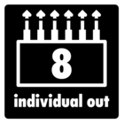 Huit sorties pour envoyer séparément les canaux de batterie et d'effets vers la sonorisation