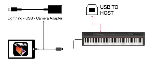 Comment connecter votre appareil iOS pour l’utilisation de Smart Pianist V2.0 ? 