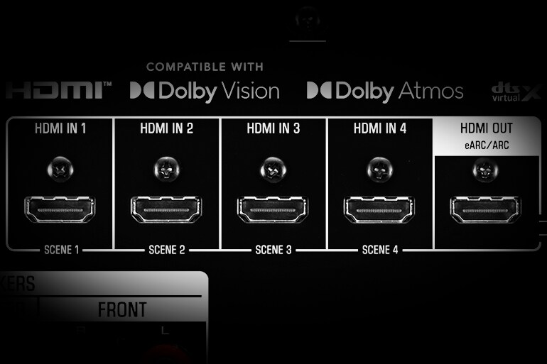 Les ports HDMI du RX300A.