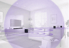 True X Surround