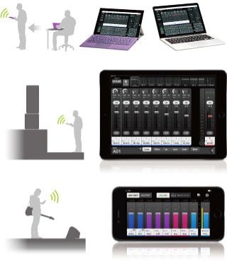 Application that work seamlessly with the console