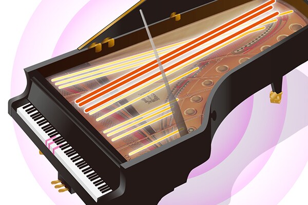 Une image illustrant la technologie Virtual Resonance Modeling Lite (VRM Lite), qui recrée la résonance complexe des cordes d'un piano à queue