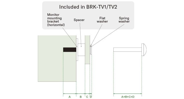 J'ai essayé d'installer le CS-800 ou le CS-500 sur un téléviseur à l'aide du BRK-TV1/BRK-TV2, mais les vis fixées (M8 x 15mm ou M8 x 35mm) ne sont pas de la bonne longueur.