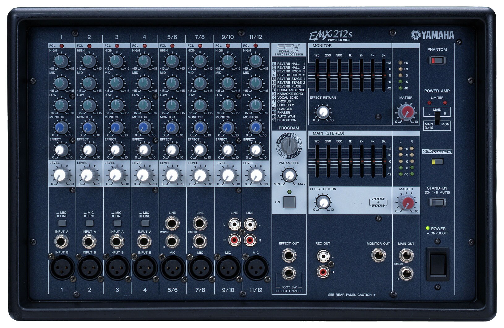 Série EMX (Type Box) - Présentation - Consoles de mixage