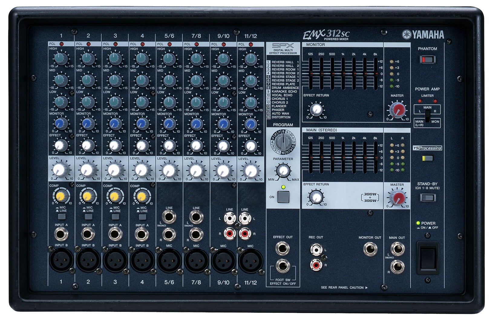 Série EMX (Type Box) - Présentation - Consoles de mixage