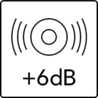 Icône de Mega Boost