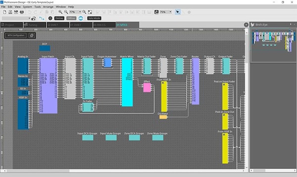 Yamaha ProVisionaire: Application Examples: Meeting Room: ProVisionaire Design