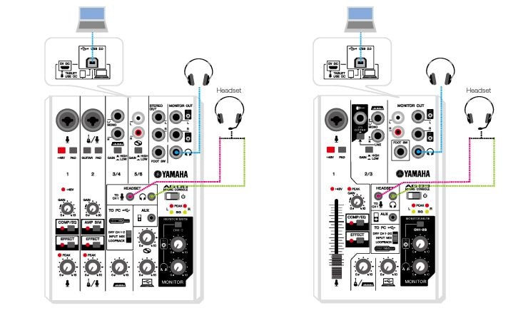 Connections