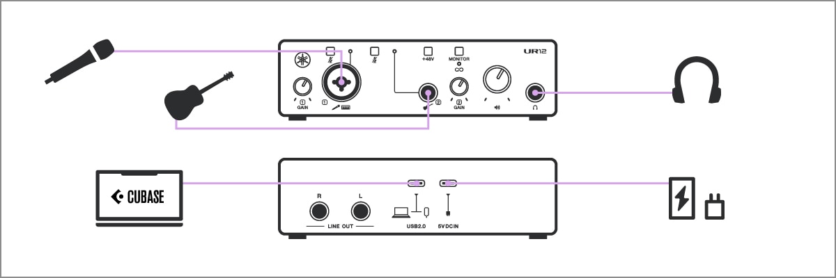 Yamaha UR12MK3: PC Recording