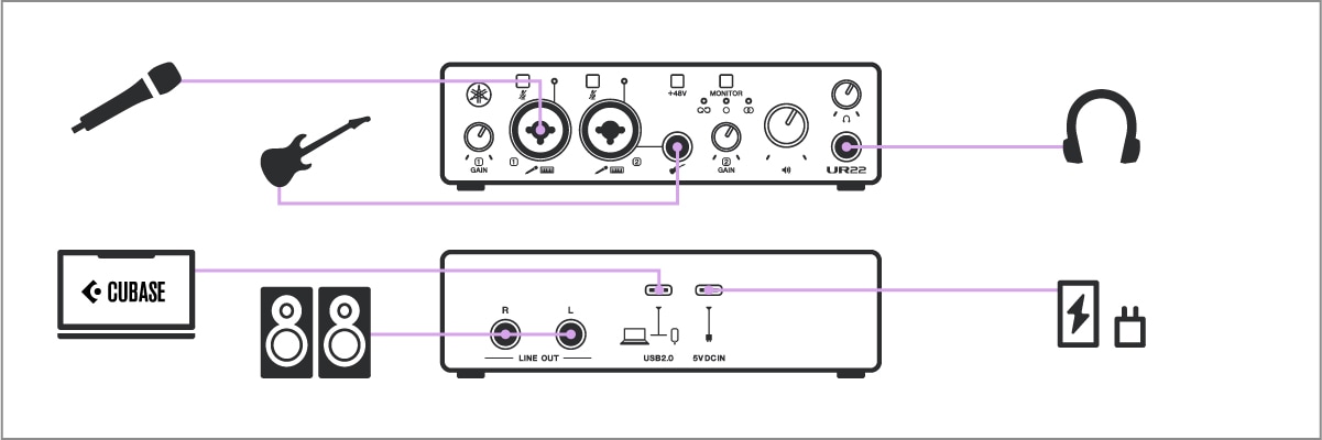 Yamaha UR22MK3: DAW Music Production