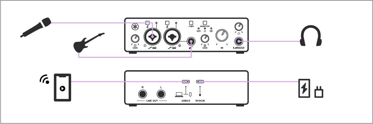Yamaha UR22MK3: Smartphone Streaming